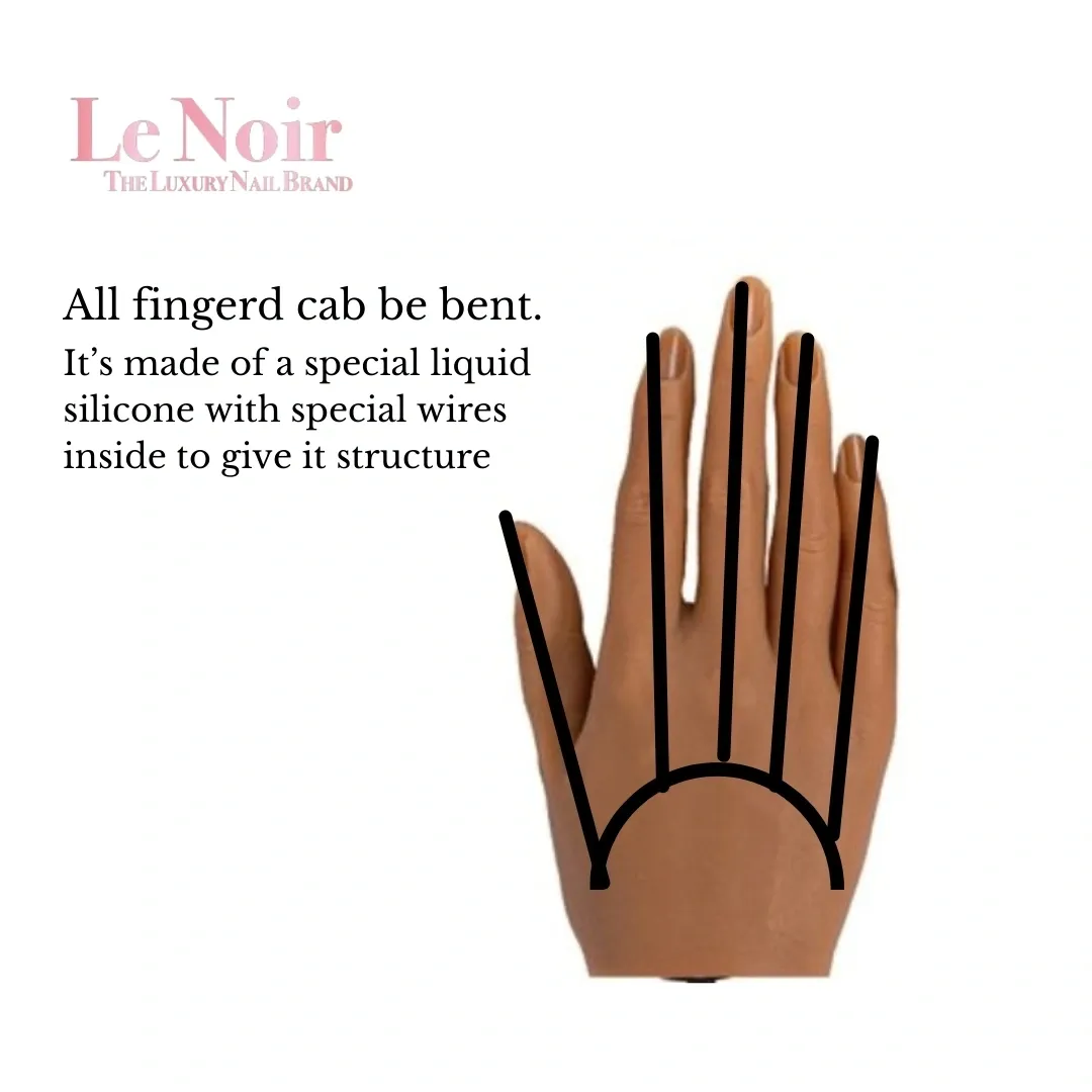 practice Hand